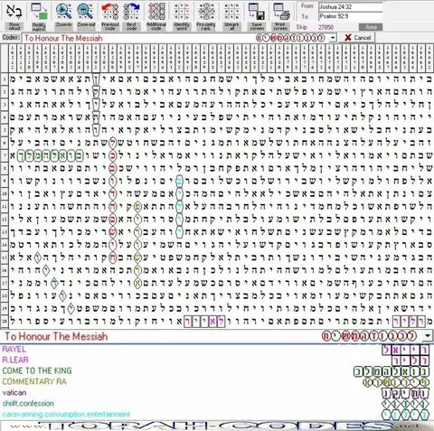 Torah Code matrix: To Honour the Messiah
