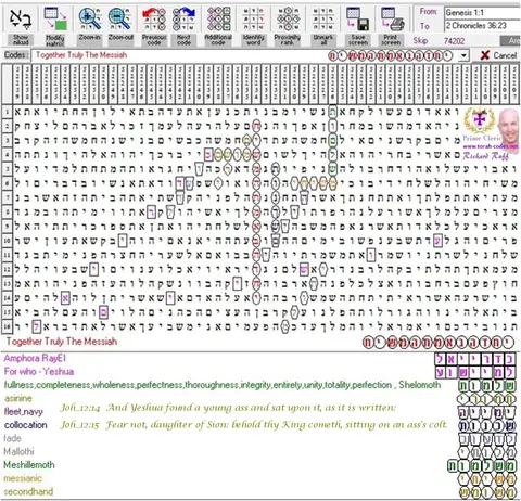 Torah Code matrix: Truly the Messiah