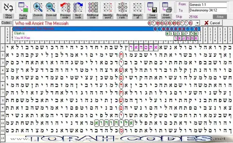 Torah Code matrix: Who Will Anoint the Messiah