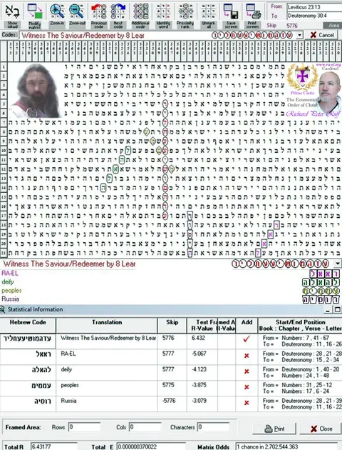 Torah Code matrix: Witness the Redeemer by 8 Lear