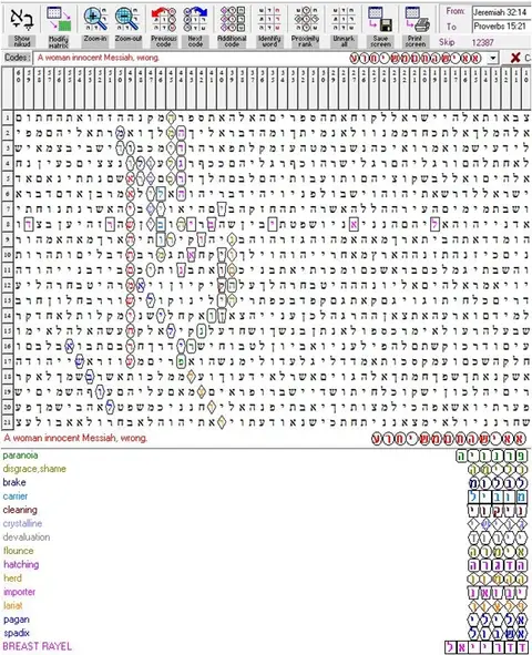 Torah Code matrix: Woman Innocent Messiah.