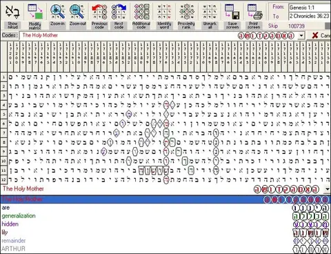Torah Code matrix: Holy Mother