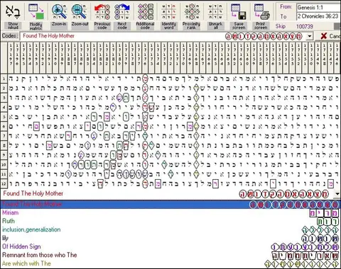 Torah Code matrix: The Holy Mother