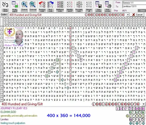 Torah Code matrix: 400