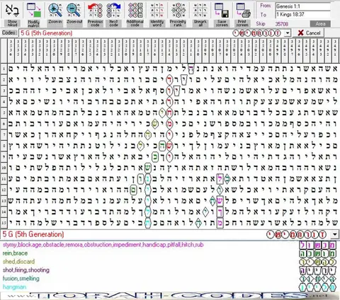Torah Code matrix: 5 G