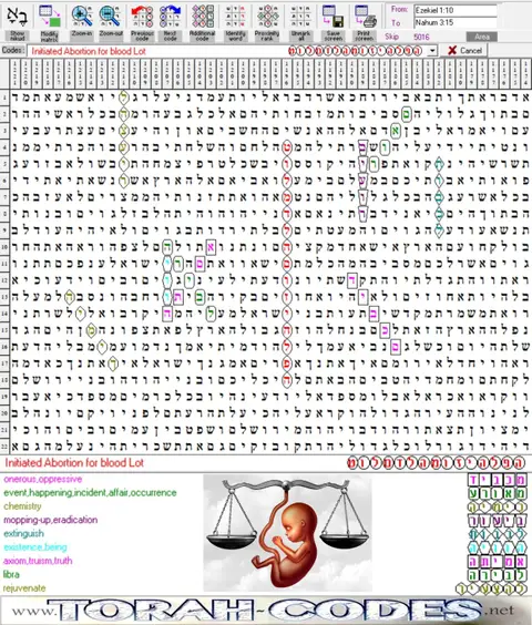 Torah Code matrix: Abortion