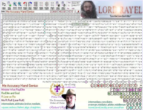 Torah Code matrix: Accuracy