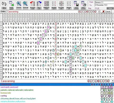 Torah Code matrix: Caravanning