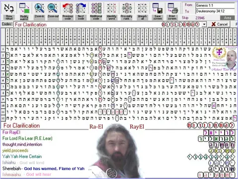 Torah Code matrix: Clarification