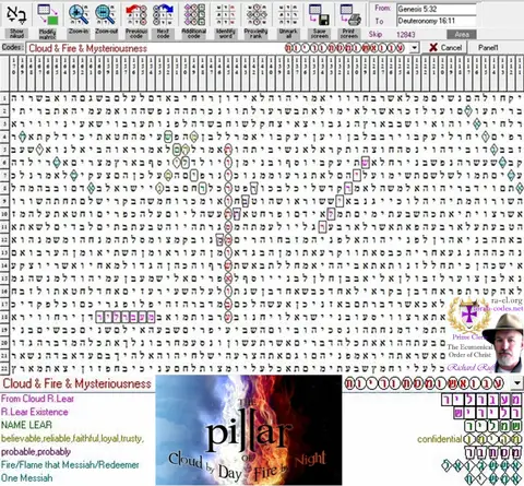 Torah Code matrix: Cloud Fire Mysteriousness