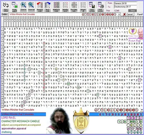 Torah Code matrix: Consulate