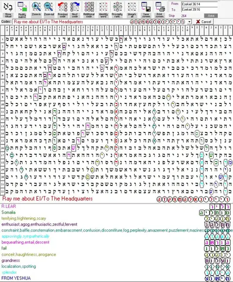 Torah Code matrix: El the Headquarters