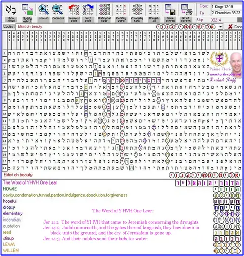 Torah Code matrix: Elitist