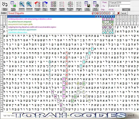 Torah Code matrix: Etiquette