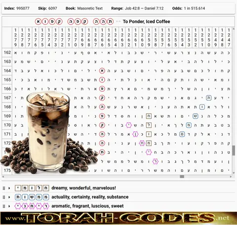 Torah Code matrix: Iced Coffee