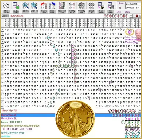 Torah Code matrix: Illumination All