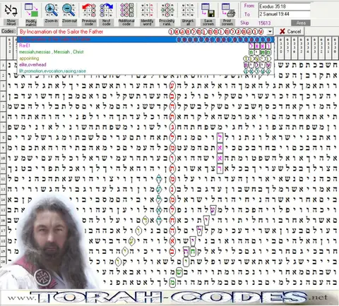Torah Code matrix: Incarnation