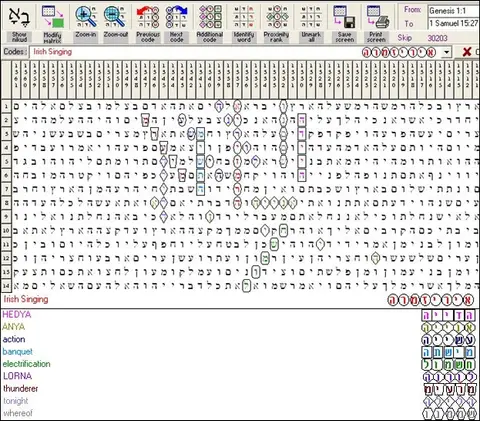 Torah Code matrix: Irish Music