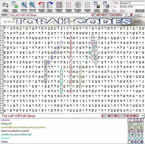 Torah Code matrix: Left Will Fail Climax