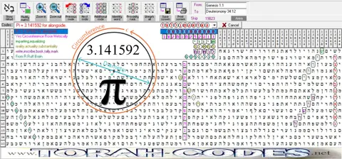 Torah Code matrix: Pi 7