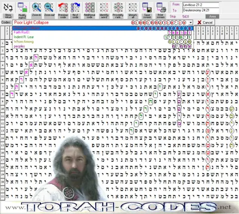 Torah Code matrix: Poor Light Collapse