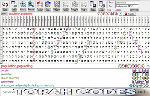 Torah Code matrix: Population