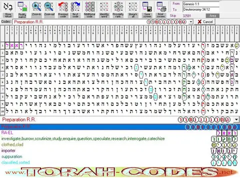 Torah Code matrix: Preparation RR