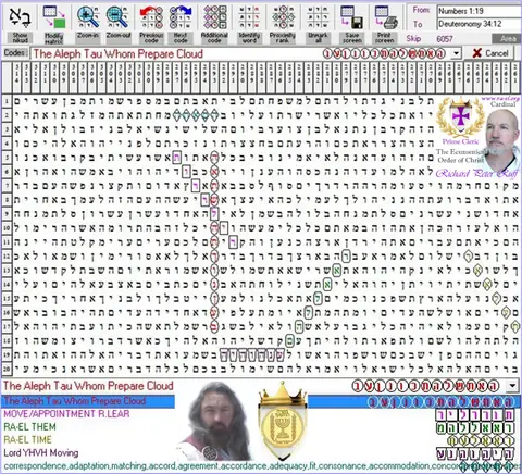 Torah Code matrix: Prepare