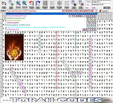 Torah Code matrix: Prometheus Ruff