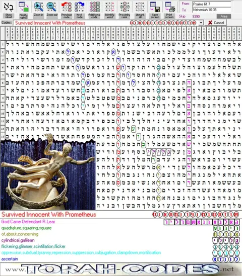 Torah Code matrix: Prometheus