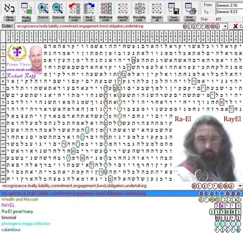Torah Code matrix: Recognizance