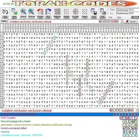Torah Code matrix: Retreat