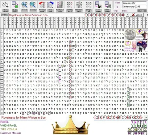 Torah Code matrix: Royalness