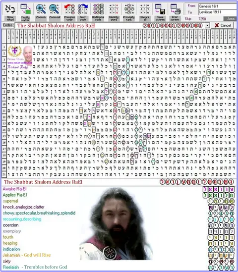 Torah Code matrix: Shabbat Shalom