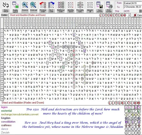 Torah Code matrix: Sheol and Abaddon