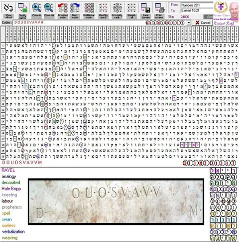 Torah Code matrix: Shugborough Inscription