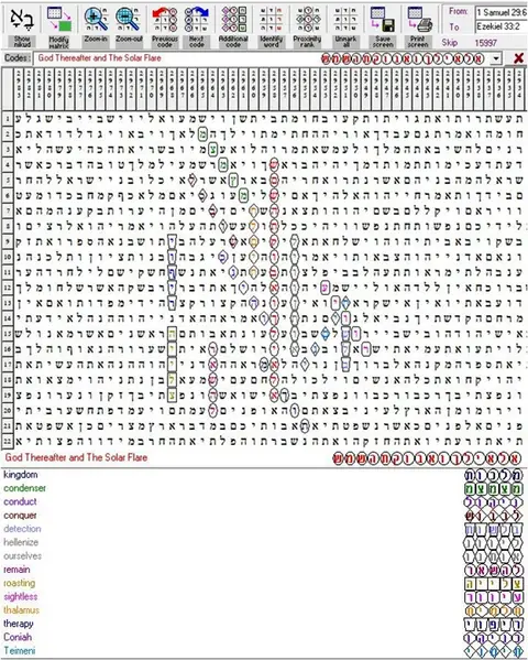 Torah Code matrix: Solar Flare
