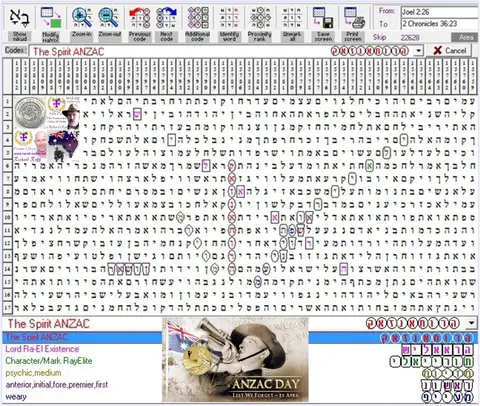 Torah Code matrix: Spirit ANZAC