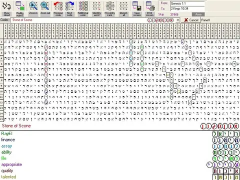 Torah Code matrix: Stone of Scone RayEl