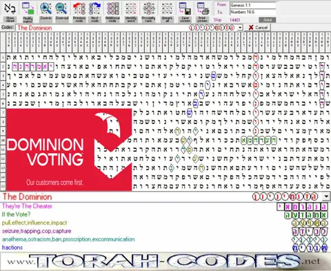 Torah Code matrix: The Dominion
