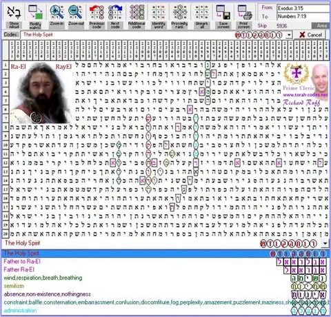 Torah Code matrix: The Holy Spirit