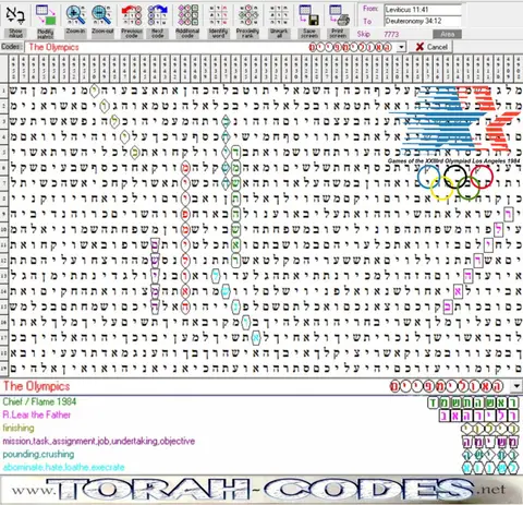 Torah Code matrix: The Olympics