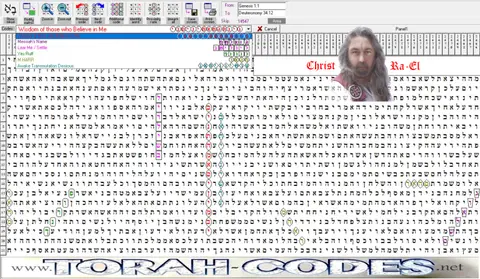 Torah Code matrix: Those Who Believe in Me Wisdom