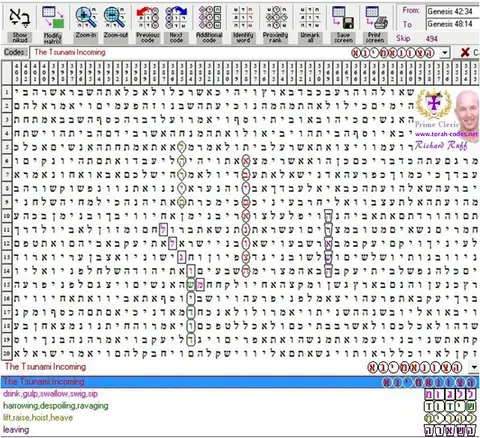 Torah Code matrix: Tsunami Incoming 1
