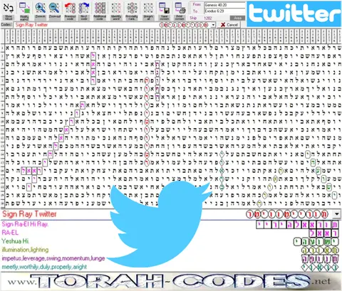 Torah Code matrix: Twitter