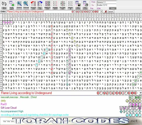 Torah Code matrix: Underground