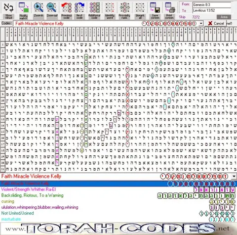 Torah Code matrix: Violence