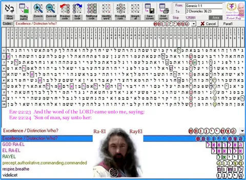Torah Code matrix: Who Excellence