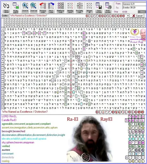Torah Code matrix: Who Named as Excellence