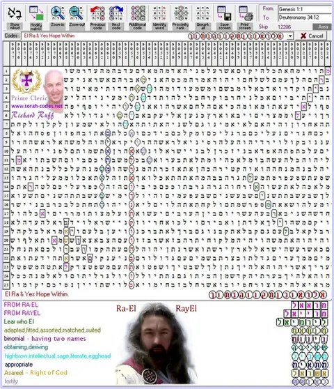 Torah Code matrix: Yes Hope Within